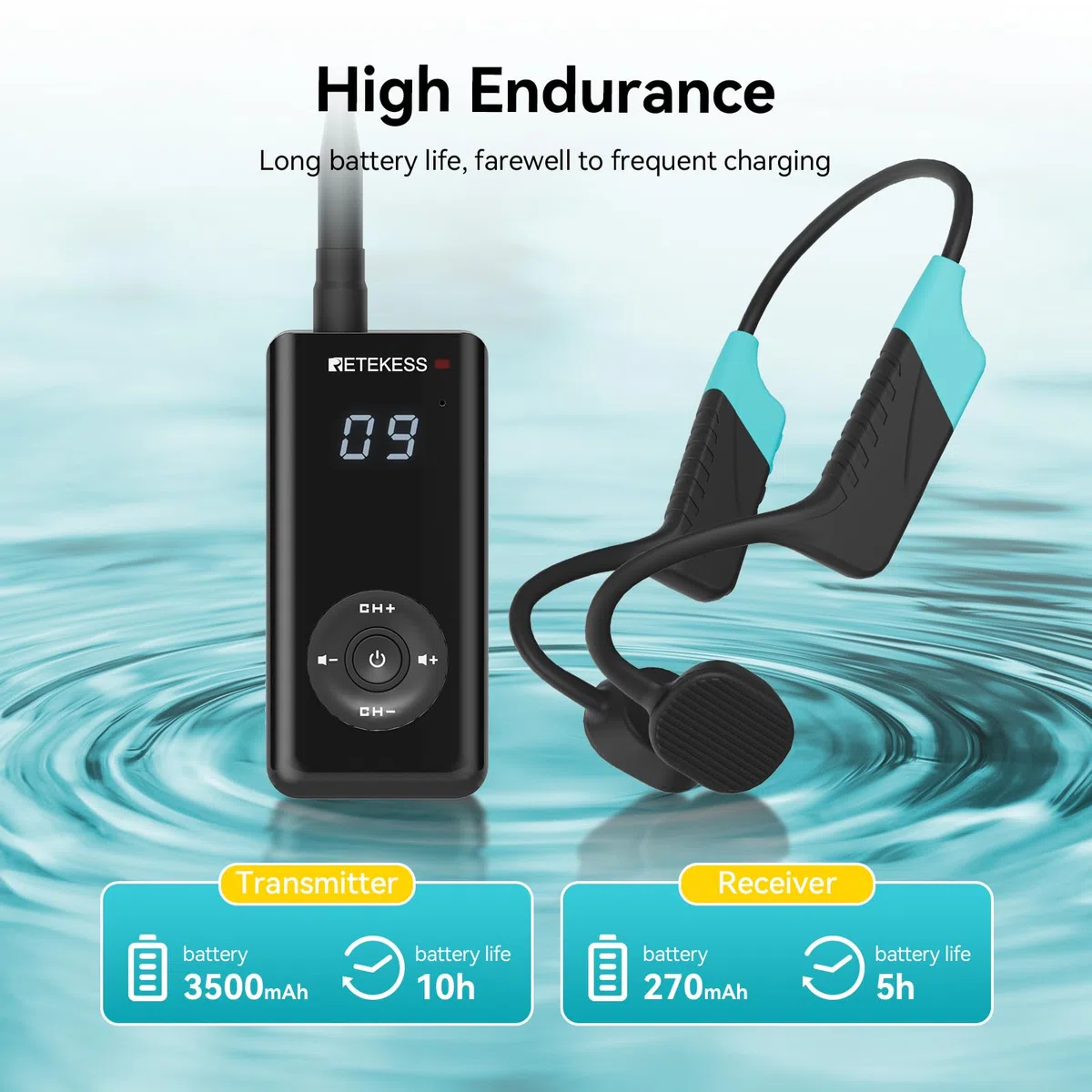 Retekess TT120 Comunicatore per Allenatori di Nuoto,Cuffie da Nuoto Impermeabili IP68,Conduzione Ossea,Unità Comunicazione Subacquea Wireless per Allenatori,Club di Nuoto(1 Trasmettitore 5 Ricevitori)
