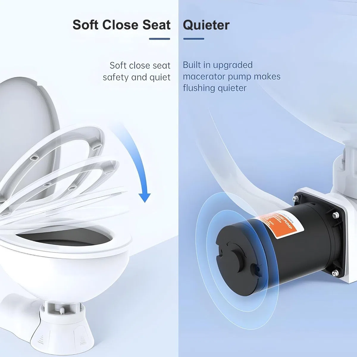 WC elettrico marino con pompa maceratore resistente e controllo intelligente per barche e yacht