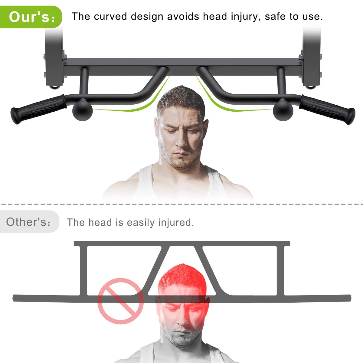 Kipika Ceiling Mount Pull Up Bar