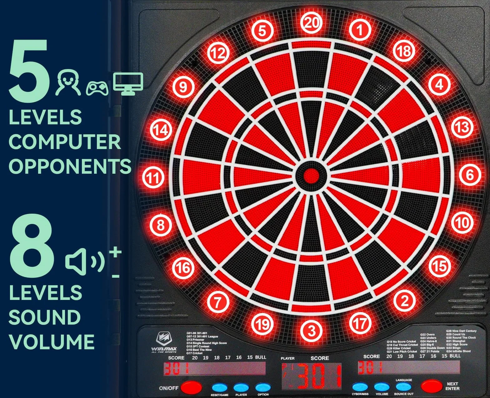 WIN.MAX Freccette Elettronico, Set di Armadio Decorativo Bersaglio Freccette Offre 34 Giochi per un Massimo di 8 Giocatori tra cui 12 Frecce a Punta Morbid