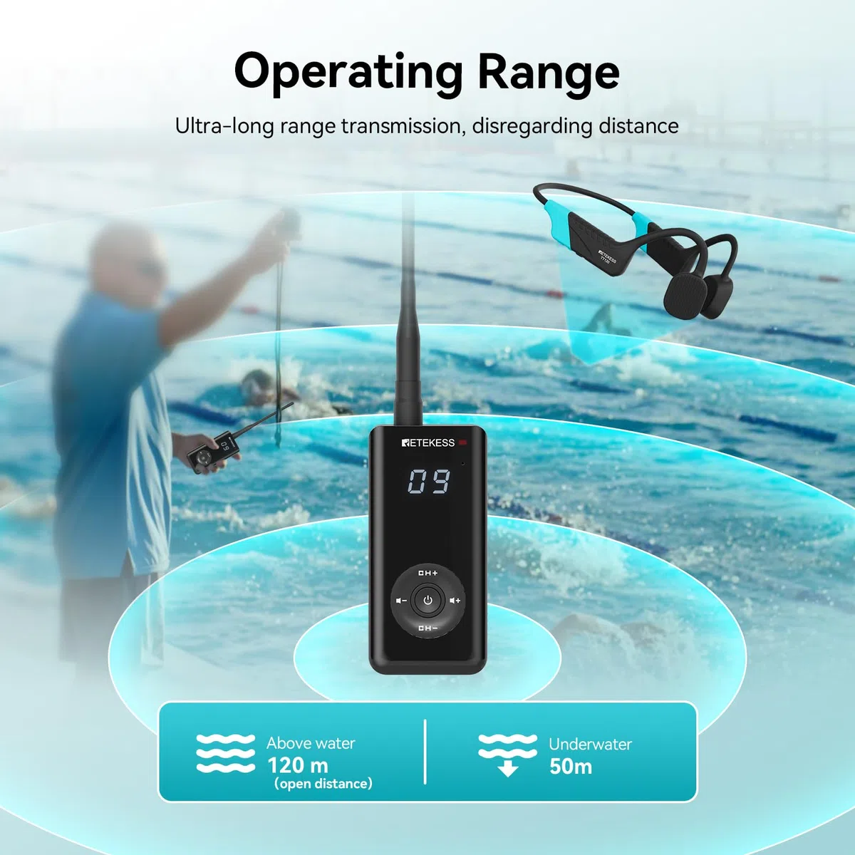 Retekess TT120 Comunicatore per Allenatori di Nuoto,Cuffie da Nuoto Impermeabili IP68,Conduzione Ossea,Unità Comunicazione Subacquea Wireless per Allenatori,Club di Nuoto(1 Trasmettitore 5 Ricevitori)