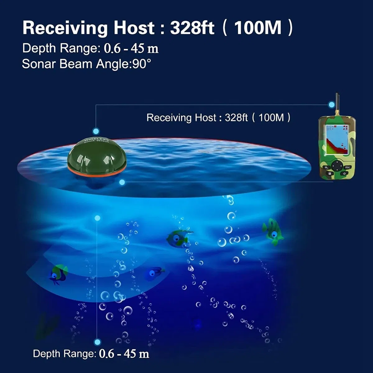 Barca Telecomandata Cercatore di Pesci da Pesca Portatile, Barchino Carpfishing con GPS, Doppio Motore e Eliche, Batterie da 5200 mAh, 16 Punti di Pesca, Ecoscandaglio 0.6-45 m
