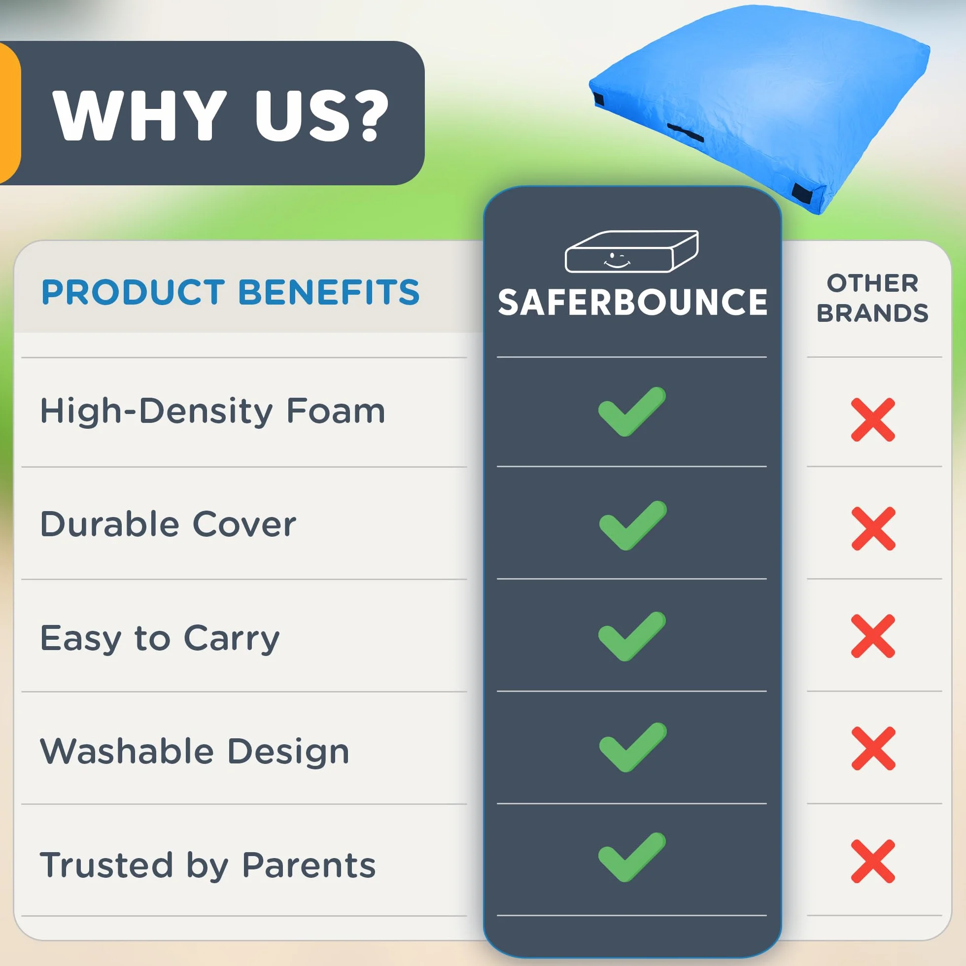 SaferBounce Sensory Crash Pad per Bambini | Grande 152 x 152 cm O 122 x 91 cm | Materasso Crash Autismo per Bambini | per Saltare & Giocare | Arrampicata & Ginnastica | Grande, Arancione