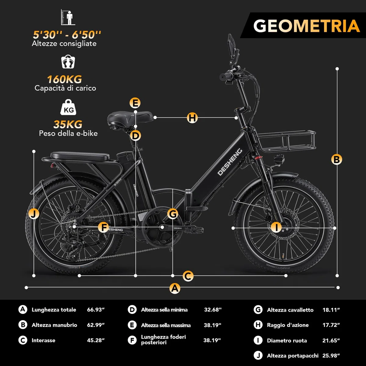 D20PRO Folding electric bicycle features dual motors with single/dual 36V 20A/42.4AhH removable batteries, 20" x 3.0" wide tires, and hydraulic brakes.