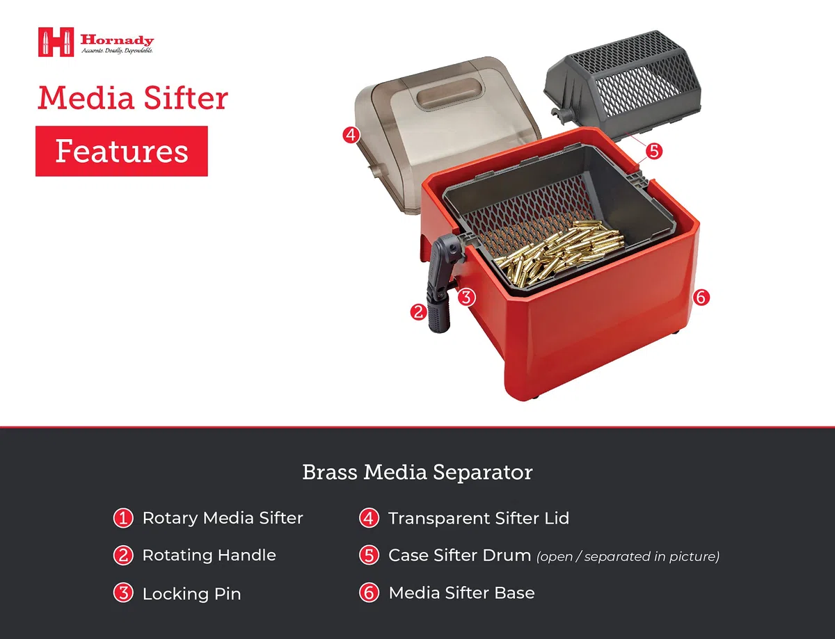 Hornady Basket for 9L Sonic Cleaner by Hornady
