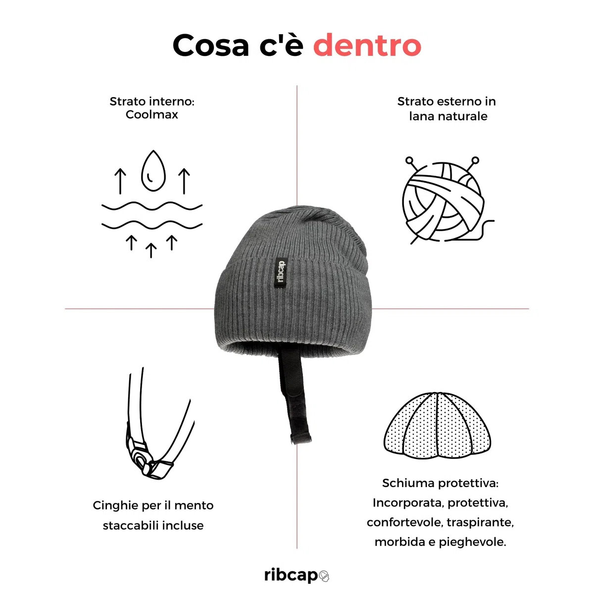 Ribcap Lenny Casco Protettivo di Grado Medico | Grigio | Casco Morbido per Epilessia | Casco Protettivo per Convulsioni
