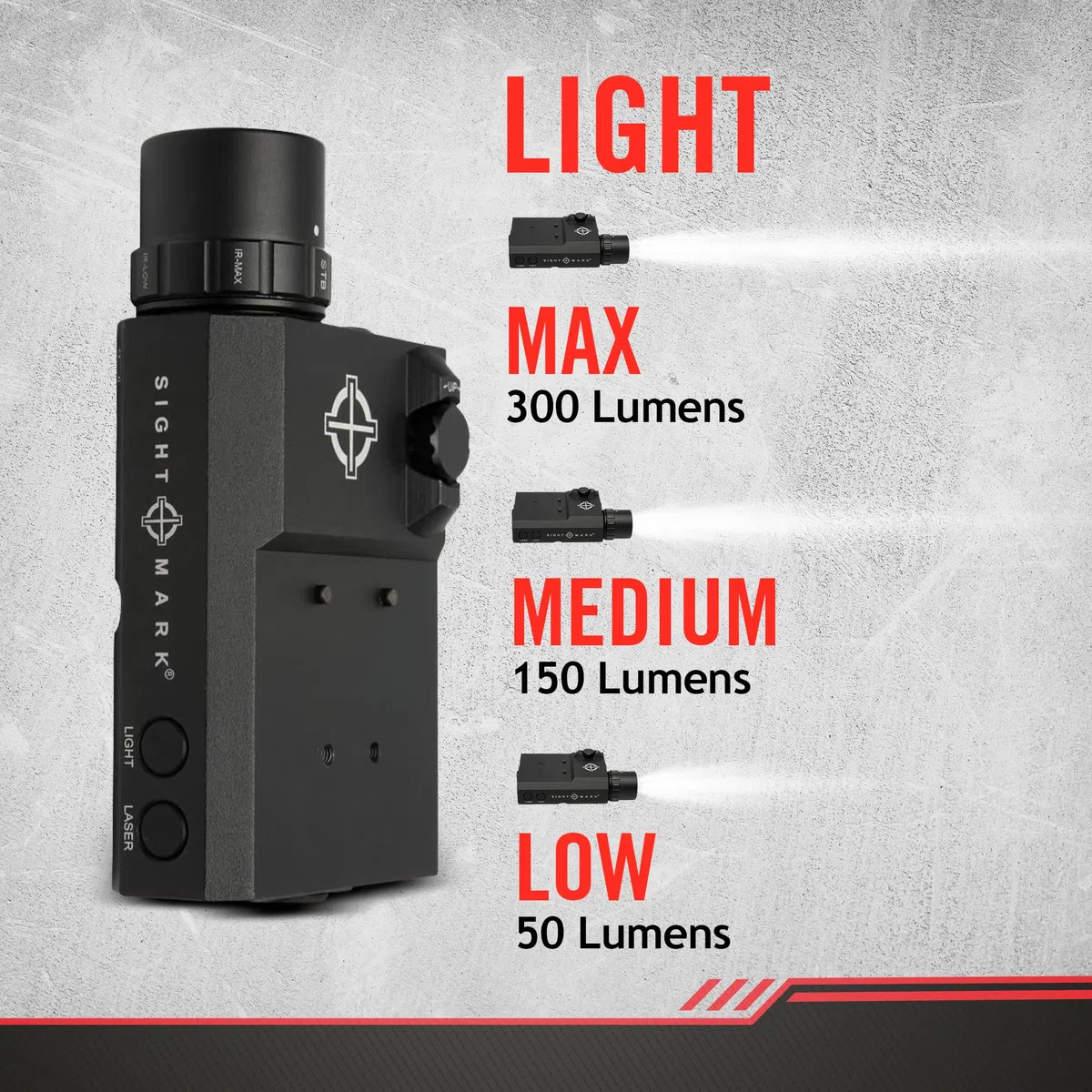 Sightmark LoPro Combo Flashlight IR compatible and Green Laser Sight