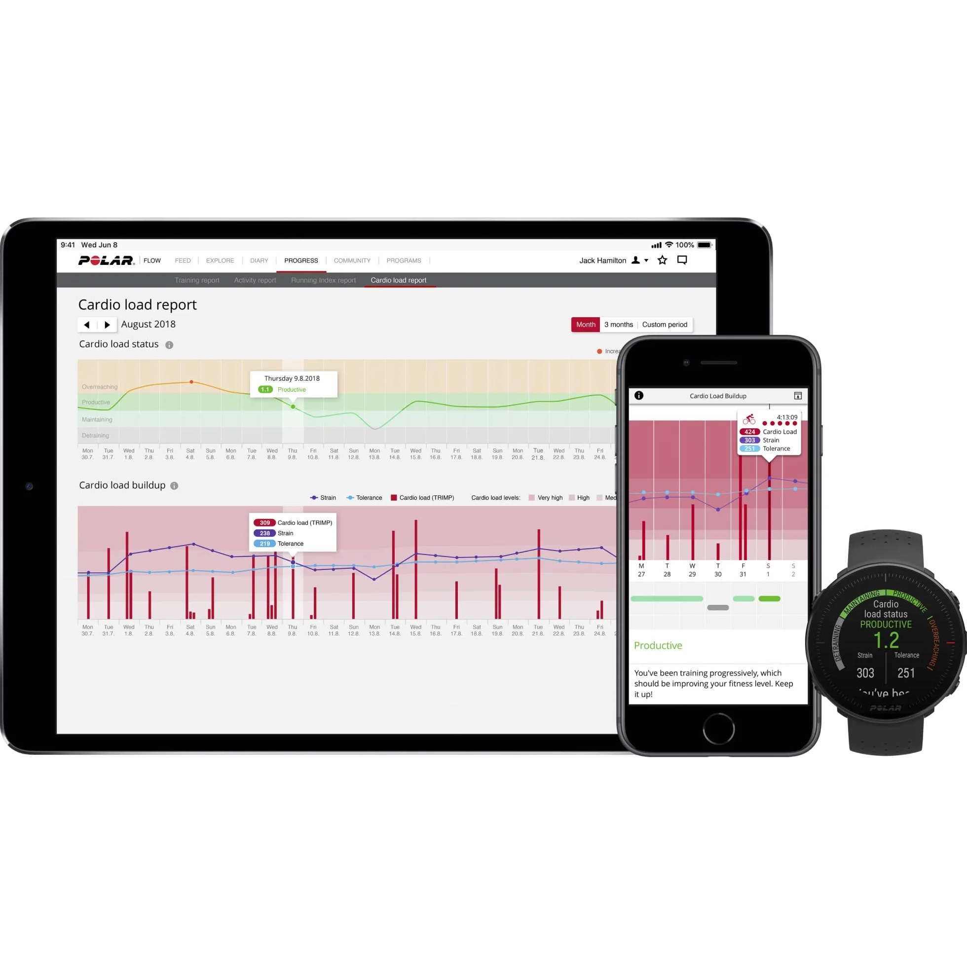 Polar Unisex Adulto Sportwatch per Allenamenti Multisport, Corsa e Nuoto, Impermeabile con GPS e Cardiofrequenzimetro Integrato, Unisex, Policarbonato, Metallo Stainless, Bianco, S/M
