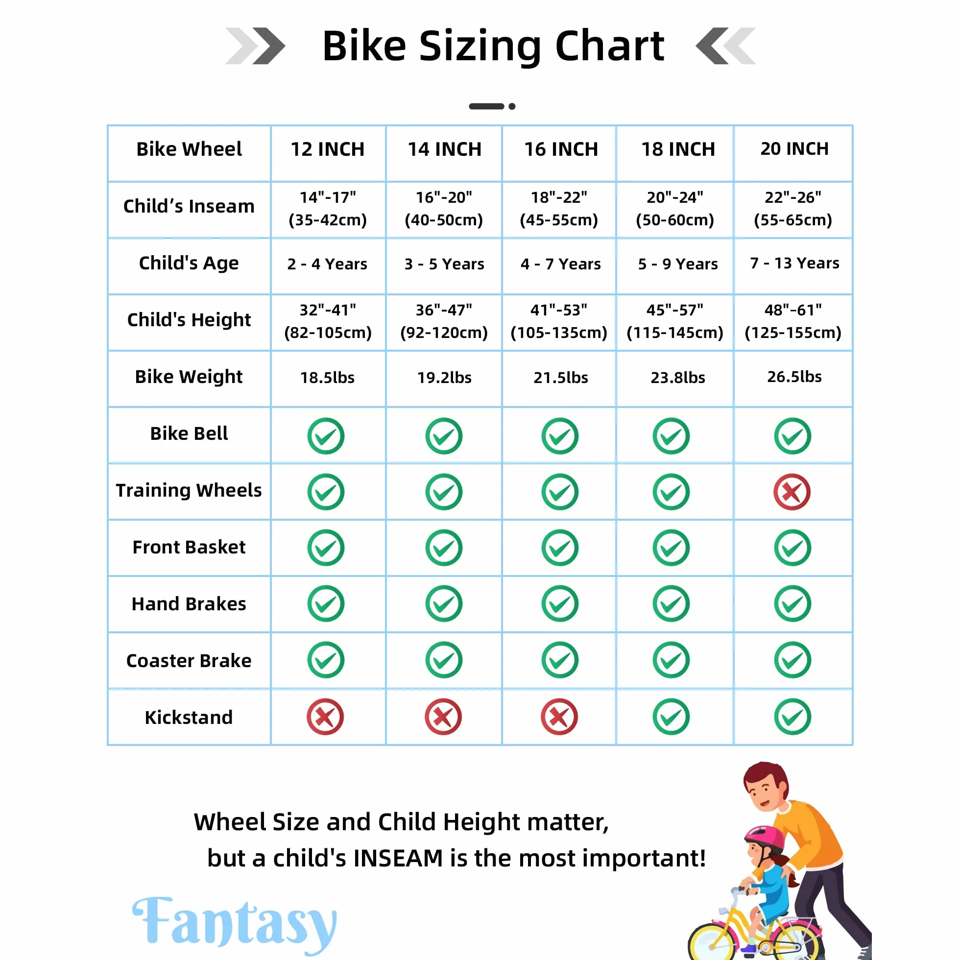 JOYSTAR 16 pollici bicicletta per bambini con ruota di allenamento e cestini, bicicletta per bambini per 4-7 anni ragazze, verde…