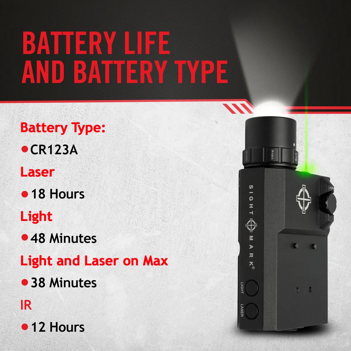 Sightmark LoPro Combo Flashlight IR compatible and Green Laser Sight