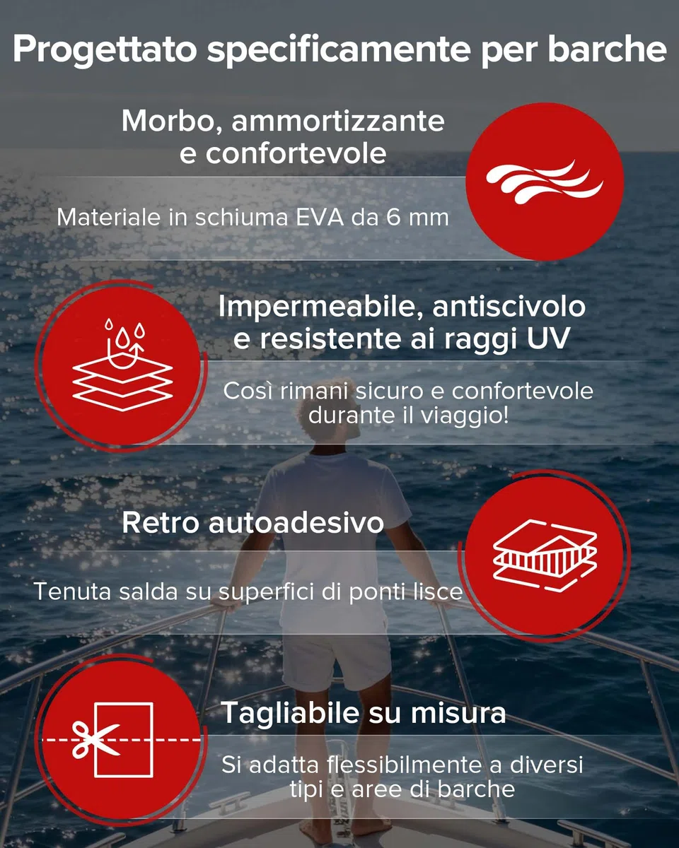 FoundGo Rivestimento per pavimento per barca, autoadesivo, 6 mm, in schiuma EVA, antiscivolo, tappetino per barche, rivestimento marino, resistente alle intemperie, per pavimenti esterni e