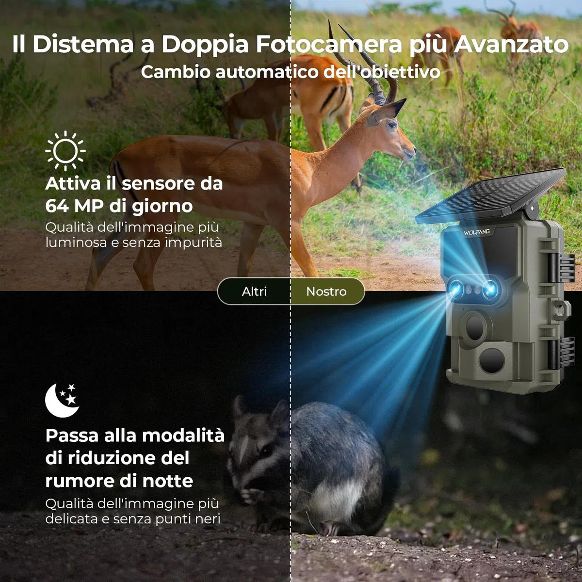 WOLFANG Fototrappola Solare 64MP 4K 30fps, Doppia Lente Wi-fi Bluetooth Fotocamera Caccia con Visione Votturna Stellata, 5000mAh Angolo di Rilevamento 120° Impermeabile IP66
