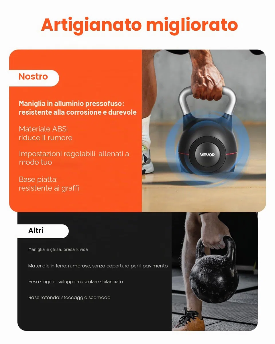 VEVOR Kettlebell, Kettlebell regolabile con 7 livelli di peso, alluminio pressofuso e materiale ABS, per allenamento della forza di presa, allenamento completo del corpo e cross-training