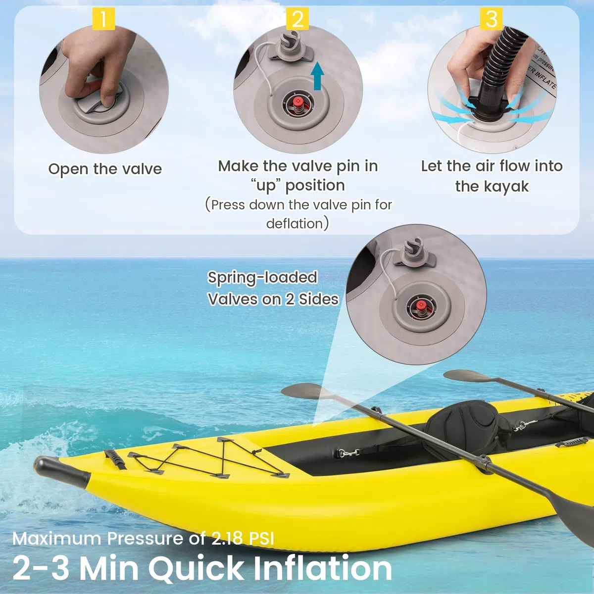 HOMASIS Kayak Gonfiabile 2 Posti in PVC, Canoa Gonfiabile con 2 Pagaie Regolabili, Borsa per il Trasporto, Pompa a Mano e Kit di Riparazione, Gommone Mare per Adulti, 382 x 94 x 40 cm