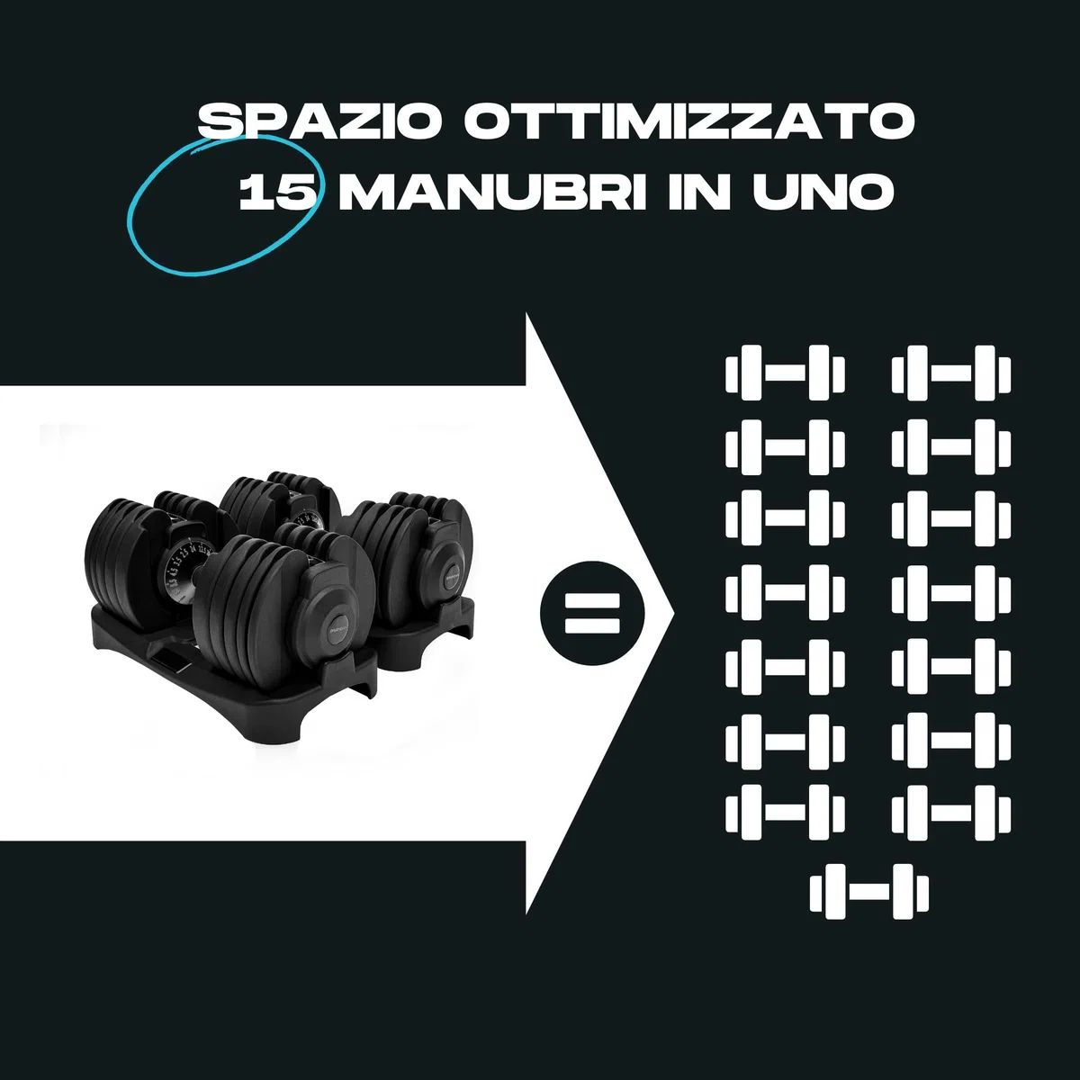 BRAINGAIN manubri regolabili, Coppia di 15 in 1 (24 kg) impostazioni di peso, tecnologia Smart-Click per cambi di peso rapidi con sistema di bloccaggio sicuro, impugnatura antiscivolo