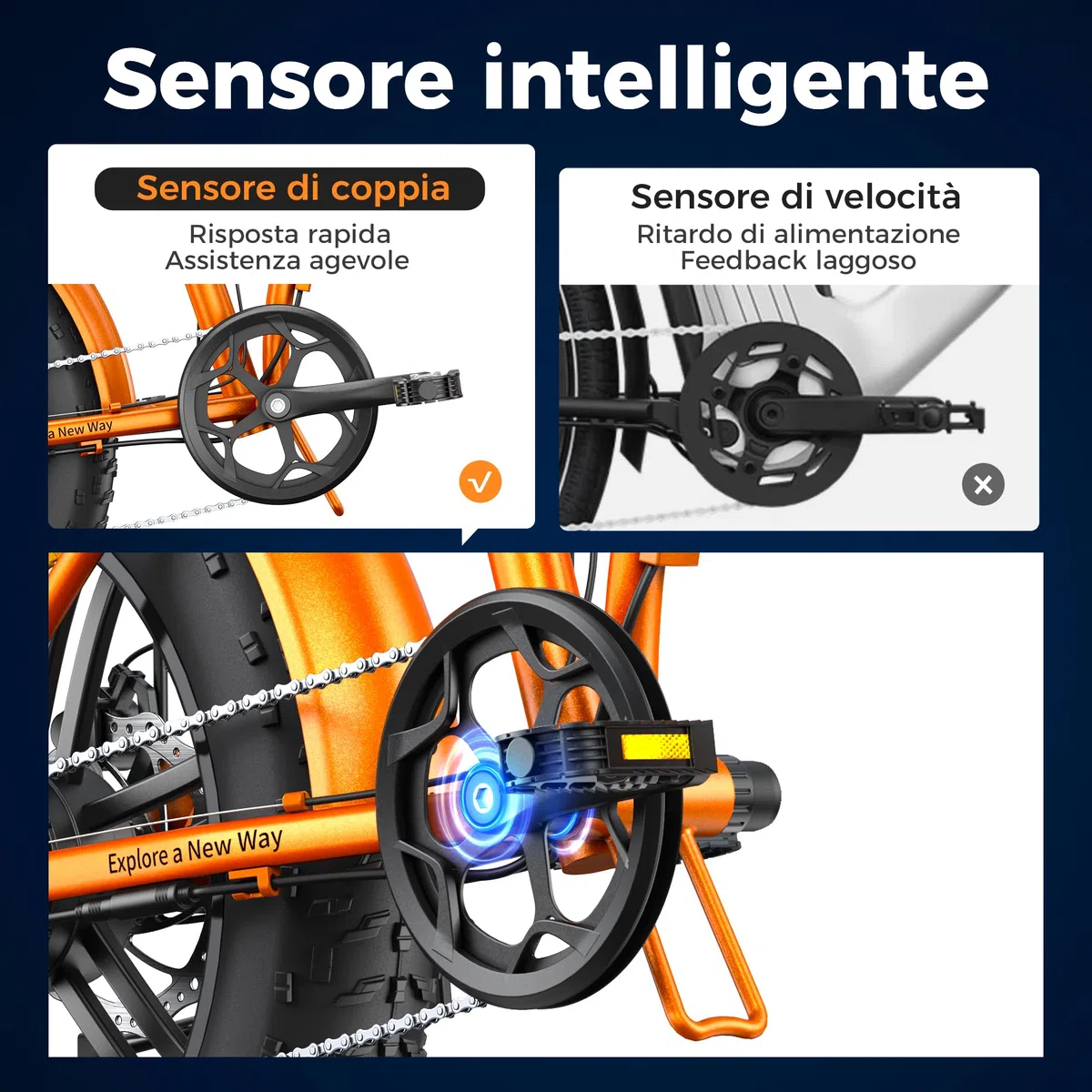 ENGWE EP-2 BOOST Bicicletta Elettrica Pieghevole Con Sensore di Coppia, 48V 13Ah Batteria Rimovibile e 250W Motore Senza Spazzole, Display a LED, 20" x 4.0" Pneumatici Grassi