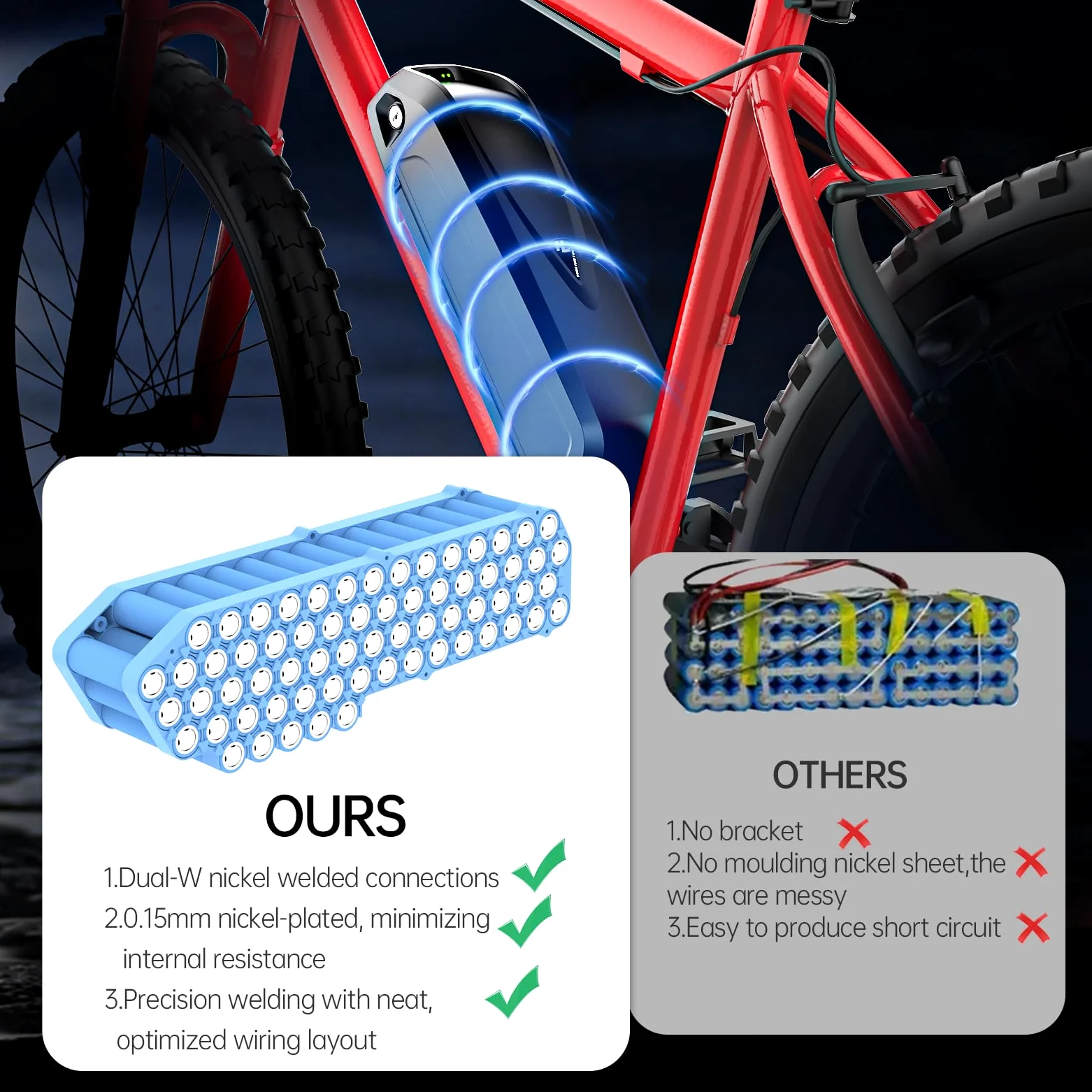 （3-7 Giorni di Arrivo）20Ah/15Ah/13Ah Batteria per Bici elettrica 36V 48V 52V - Batterie agli ioni di Litio per Bicicletta Ebike 1000W / 750W / 500W Ba-fang/Tong-sheng e Altri Motori