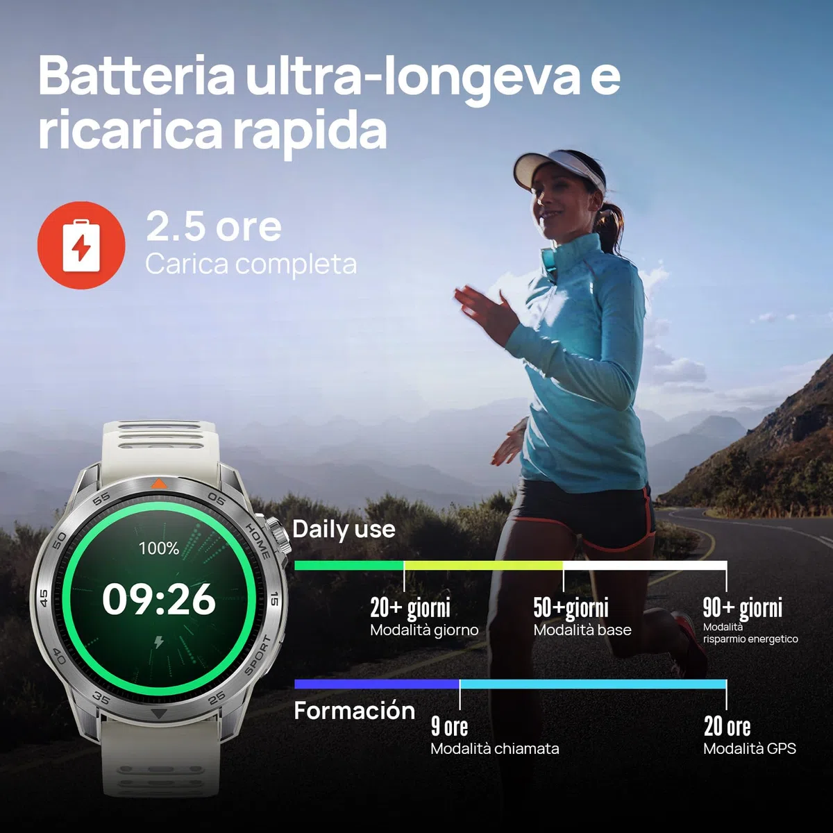 Mibro GS Pro2 GPS Smartwatch per Multisport con 1.43" AMOLED, TrackBack, Piano di allenamento,VO2max, 20 Giorni di Durata Batteria, 5 ATM Impermeabile orologio per Nuoto/Ciclismo/Corsa/Trek/Sci/Padel