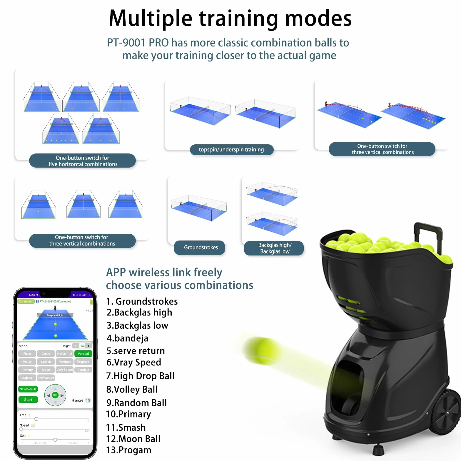 PT MAX C - Macchina per palline da padel per allenamento da solo, alimentatore automatico per palline con telecomando, macchina portatile per allenamento con la palla per auto-pratica, velocità