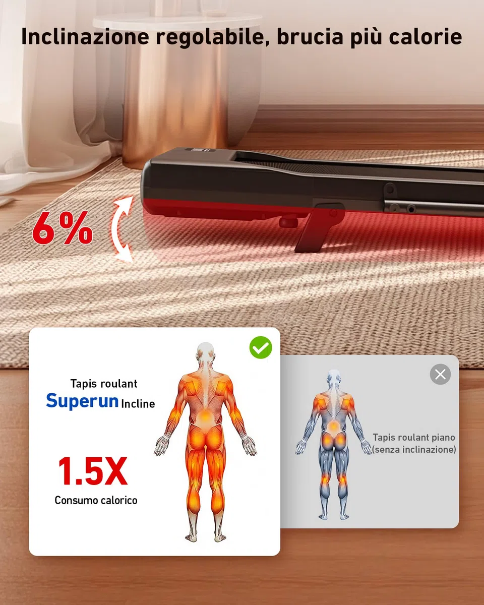 Superun Raceable Tapis Roulant Salvapazio Elettrico Adatto per Indossabili High-tech, Walking Pad con APP Controllo, 136/159KG Tapirulan con Corsi di Allenamento e Corse Multi-Runner