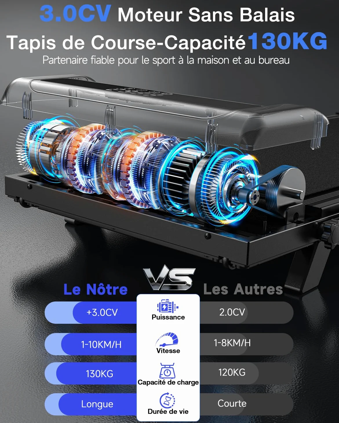 Tapis Roulant Elettrico 4 in 1 Pieghevole con Inclinazione 8% – 3.0CV Motore Silenzioso, 10 km/h, Sistema di Ammortizzazione, Schermo LED, Salvaspazio per Casa e Ufficio