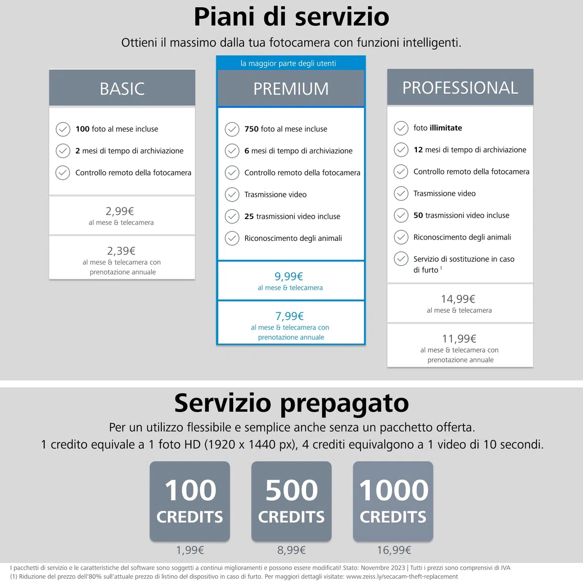 ZEISS Secacam 5 - Angolo 60°-Fotocamera caccia connessa 4G LTE, SIM integrata, SD 32 GB, APP, 12 MP, HD, intelligenza artificiale, visione notturna colori, rilevamento IR 25 m, IP66, flash invisibile