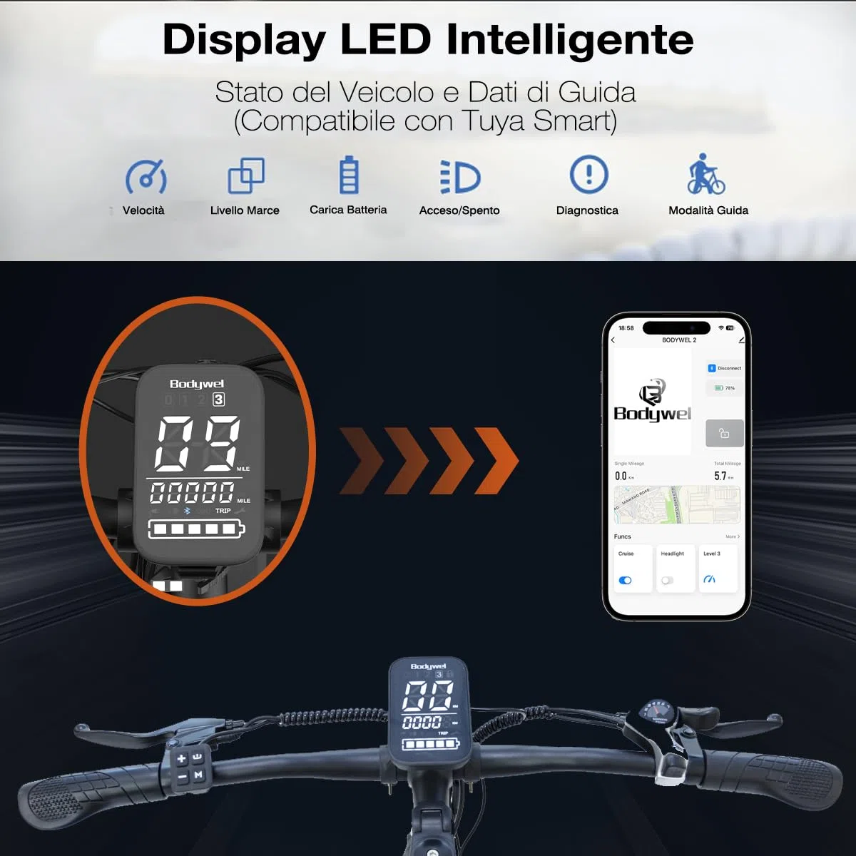 Bodywel A26 E-Bike Uomo 26 Pollici, Bicicletta Elettrica con Batteria Rimovibile 36V 13Ah, Autonomia 50-70km, Motore 250W, 7 Velocità, Freni a Disco Meccanici, E-Bike da Città