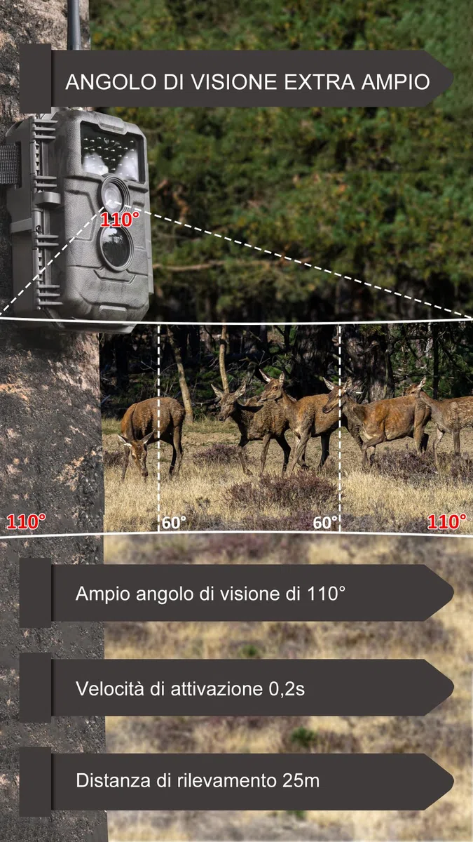 GardePro E6P Max Fotocamera da Caccia, WIFI, Batteria Ricaricabile da 8000mAh, Scheda SD Integrata, 64MP 1296P, Ampio Campo Visivo di 110°, Animali Movimento Attivato Visione Notturna Esterna