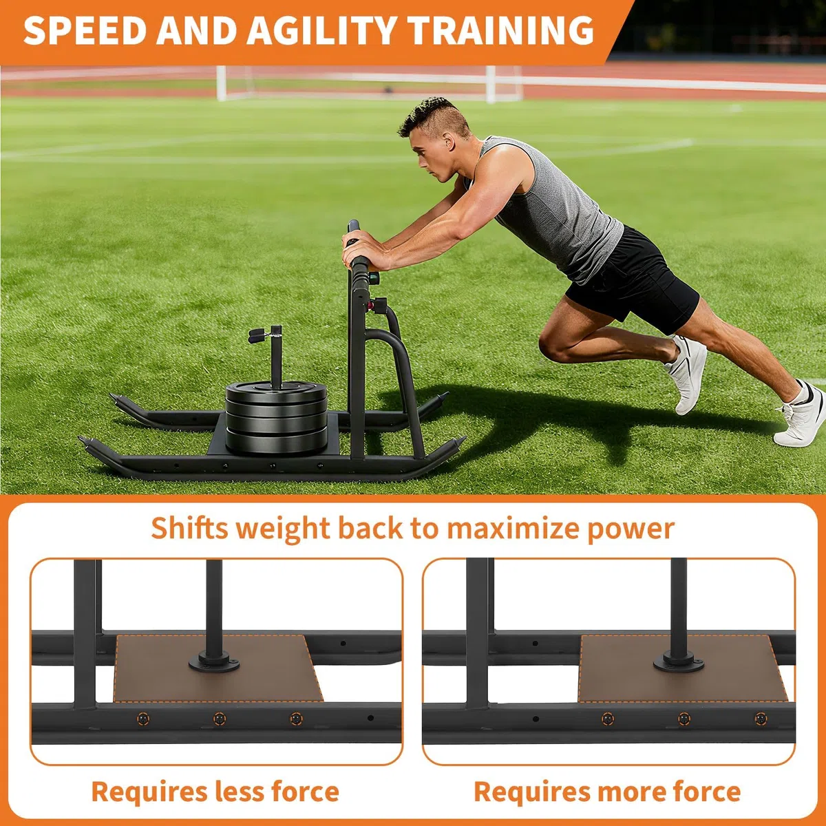 Garvee Slitta da Allenamento Professionale 550LBS per Forza e Velocità – Maniglia Regolabile a 5 Livelli – Compatibile con Dischi da 1''/2'' – Sled Push & Pull per Football Lineman e Palestra –