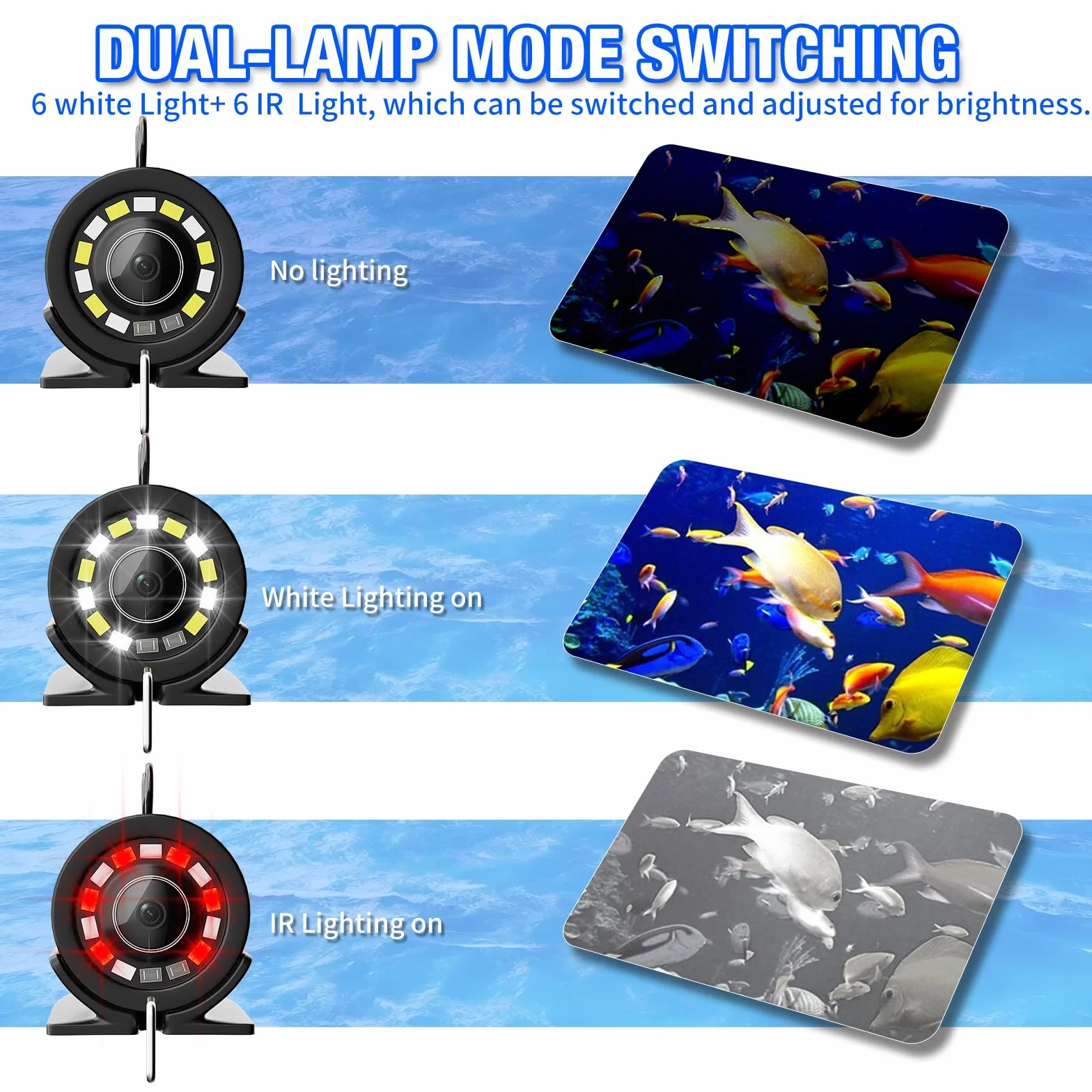 Fishfinder con Monitor 4.3" IPS, Telecamera Subacquea per Pesca con Batteria 8500mAh, HD 1200TVL Fotocamera Subacquea con Visione Notturna per Pesca su Ghiaccio, Lago e Mare