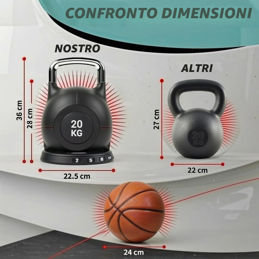 Kettlebell Regolabile 7 in 1, 20 kg Kettlebell con 7 Livelli di Peso, Manubrio per Allenamento a Casa & Fitness, Ideale per Allenamento Completo del Corpo, Compatto & Salvaspazio
