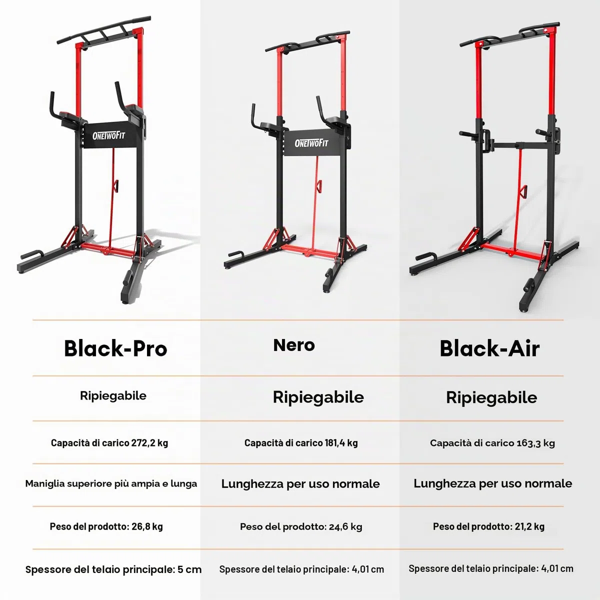 ONETWOFIT Power Tower pieghevole Dip Station Barra per trazioni, Regolabile in altezza Multifunzione stazione di potenza per la Palestra di casa Allenamento Ginnastica espandibile (BLACK-2)