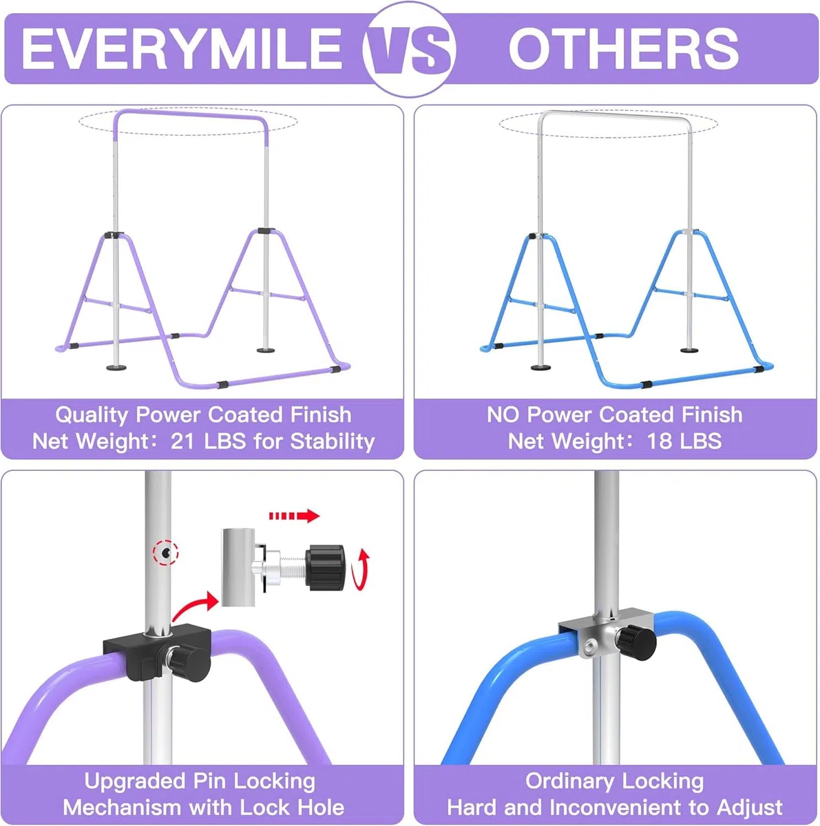EVERYMILE Gymnastics Bars, Junior Training Kip Bar Gymnastics Equipment for Home,Adjustable Height Folding Horizontal Bar with Gymnastic Rings for Kid