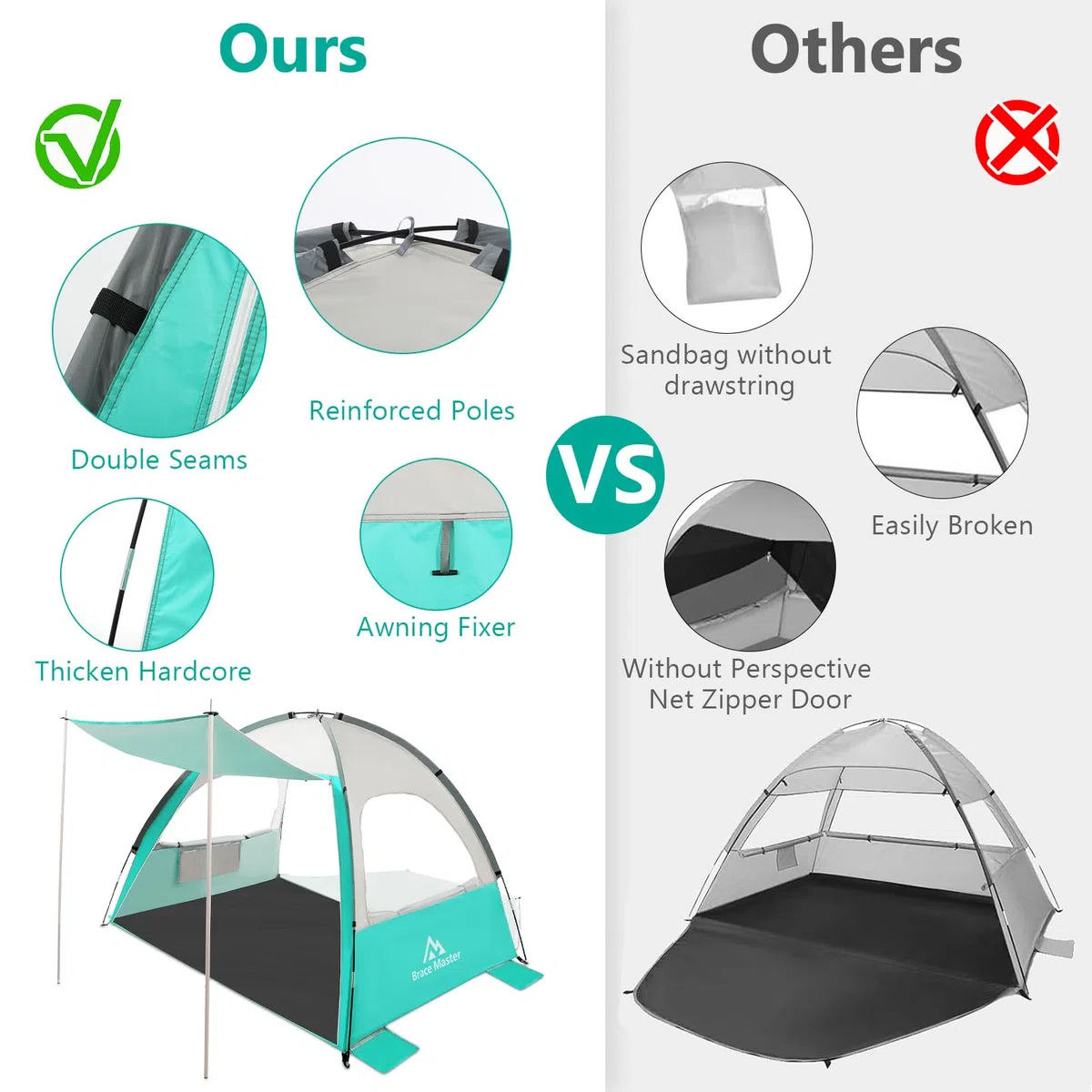 Brace Master Tenda da Spiaggia con Tendalino, Tenda Portatile UPF 50+, Adatta per 2-3 Persone, Facile Installazione, Adatta per Spiaggia, Campeggio, Pesca, Verde
