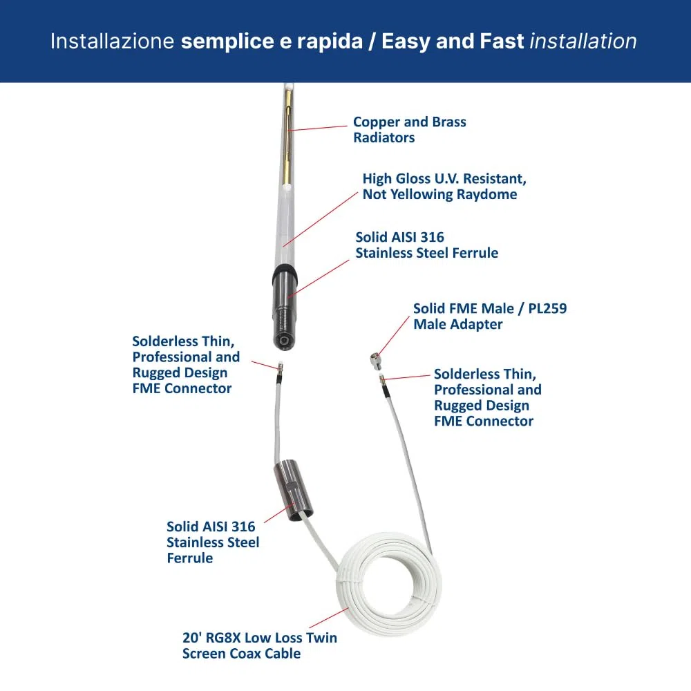 Glomex – Antenna AIS Glomeasy ad Alte Prestazioni 2,4m (Bianco), Modello RA1225FME/AIS – Installazione Rapida FME, Alto Guadagno 6dB, Per barche a vela, motore, gommoni, yacht – Massima Ricezione AIS