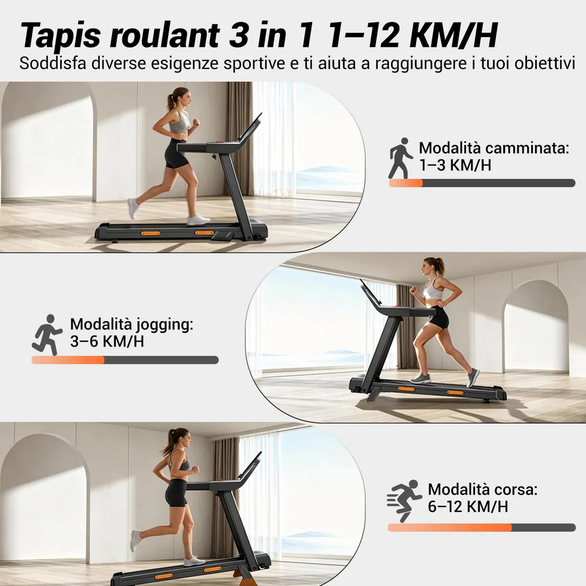 LONTEK Tapis Roulant Salvaspazio con Inclinazione 15%, Tapis Roulant Elettrico 12KM/H, Tapirulan Pieghevole da Casa con Motore da 3.0 HP e Display LED, Carico Massimo 136KG