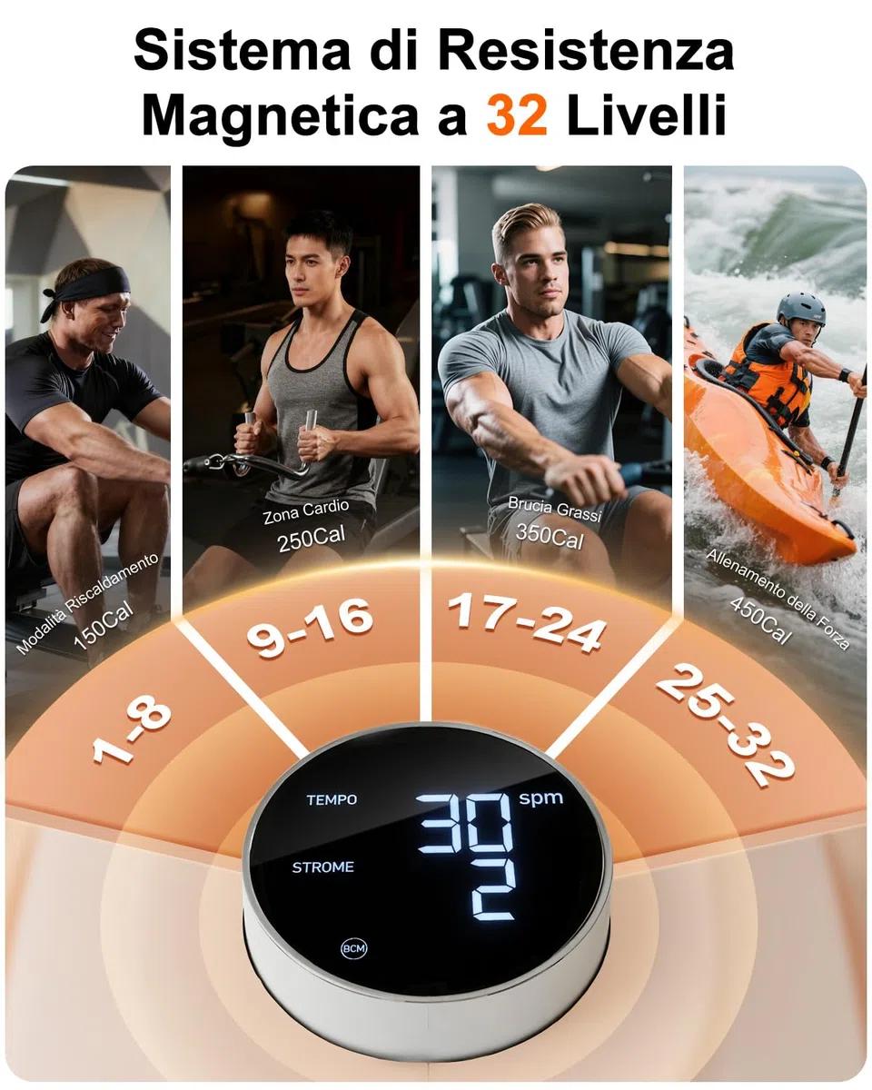 Superun Vogatore per Casa, Magnetico con 32 Livelli di Resistenza, APP Controllo Vogatore Professionale per Casa con LCD Display