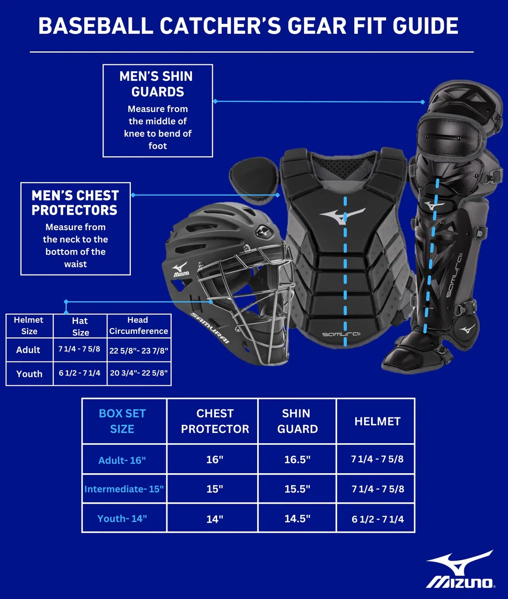 Mizuno Mizuno Samurai Adult Baseball Boxed Catcher's Gear Set - Set di scatole Catchers Uomo