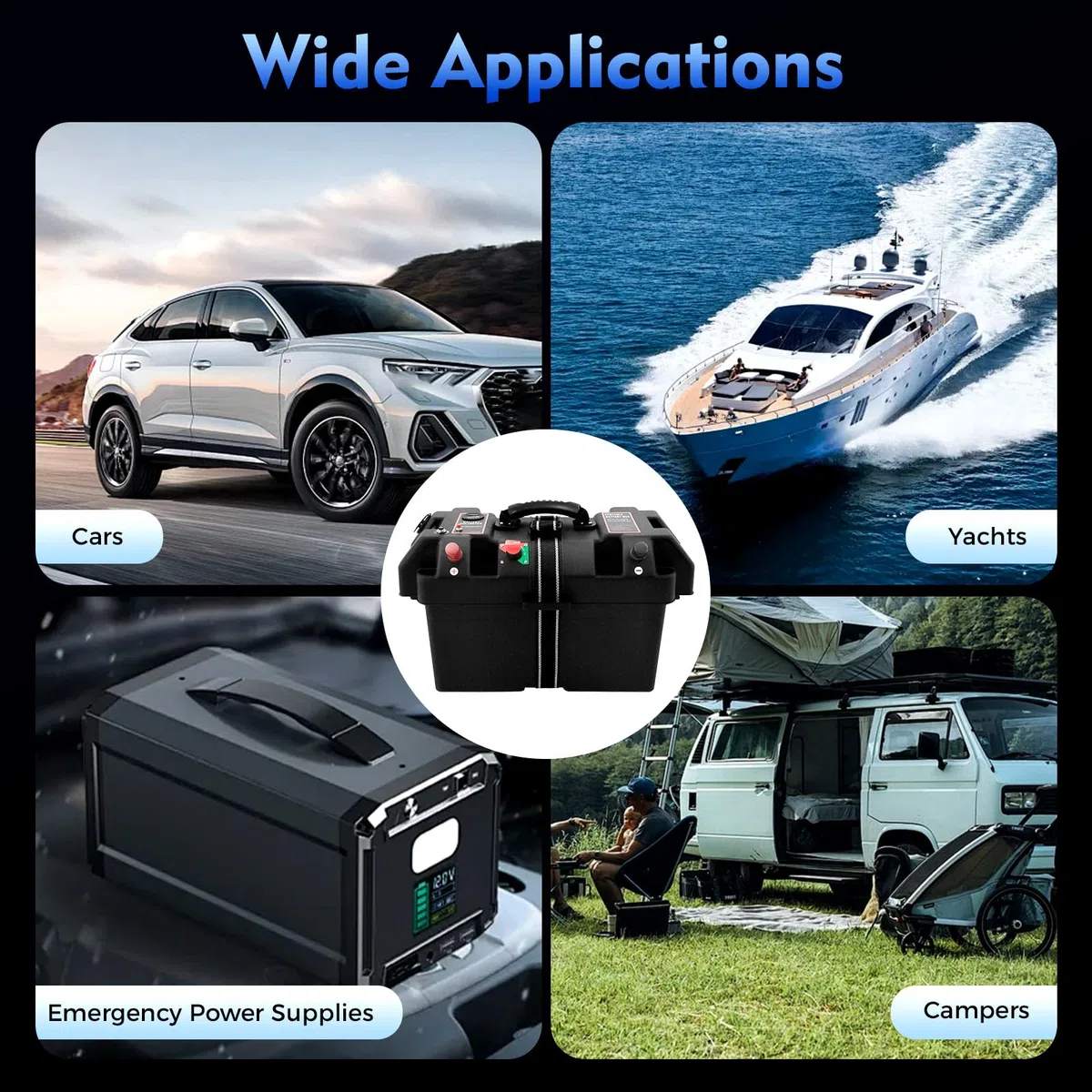 Scatola per batteria, motore elettrico multifunzione, gonfiabile, per esterni, con 2 porte USB, indicatore di tensione LED, protezione da sovraccarico per campeggio, auto, barca (nero)