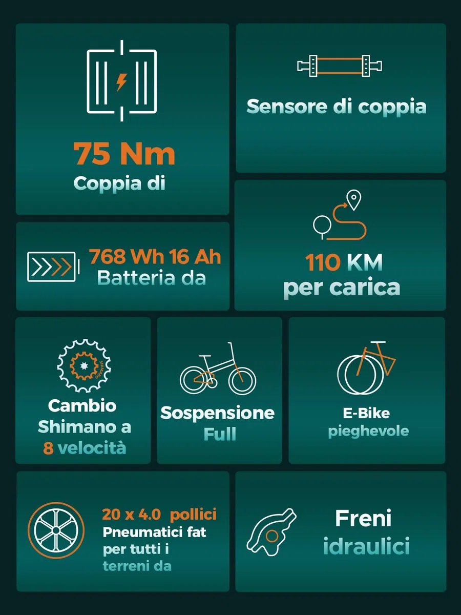 ENGWE Bicicletta Elettrica Pieghevole| 768Wh 16AH Durata 110KM| 20"×4.0" Fat Tire|Sensore di Coppia| Sospensione Completa| 8 Velocità| ENGINE Pro 2.0