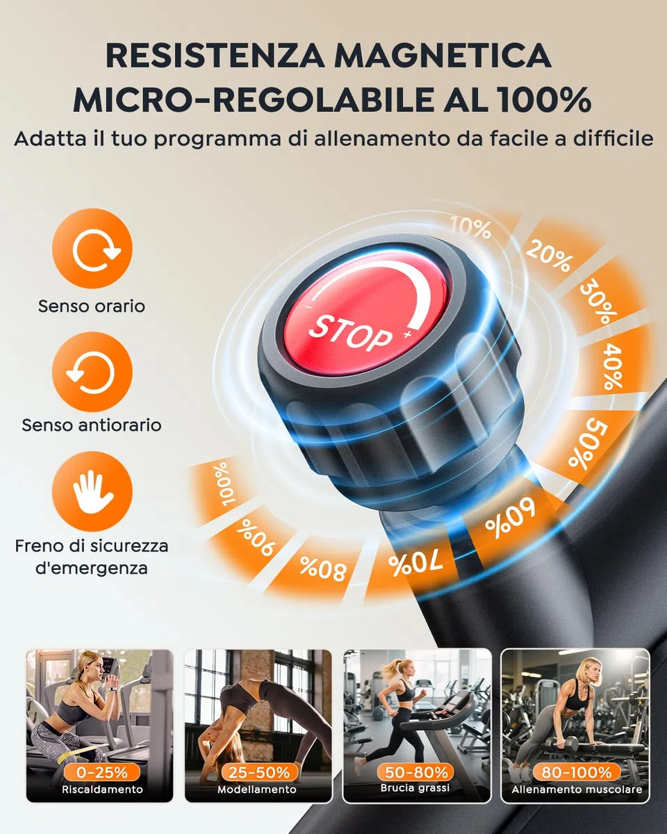 Cyclette da Casa Ultra Silenziosa, Cyclette per Casa con App, Design Ergonomico, Schermo LCD con Frequenza Cardiaca, Resistenza Magnetica, Volano da 15KG, Capacità 160 kg
