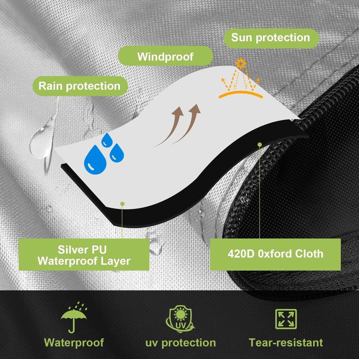 Tenda Doccia Campeggio, Oxford Impermeabile Rifugi Privacy per Il Campeggio, Elevata Resistenza agli Strappi Cabina Doccia Campeggio per Auto, Si Monta su Barre Portatutto Universali