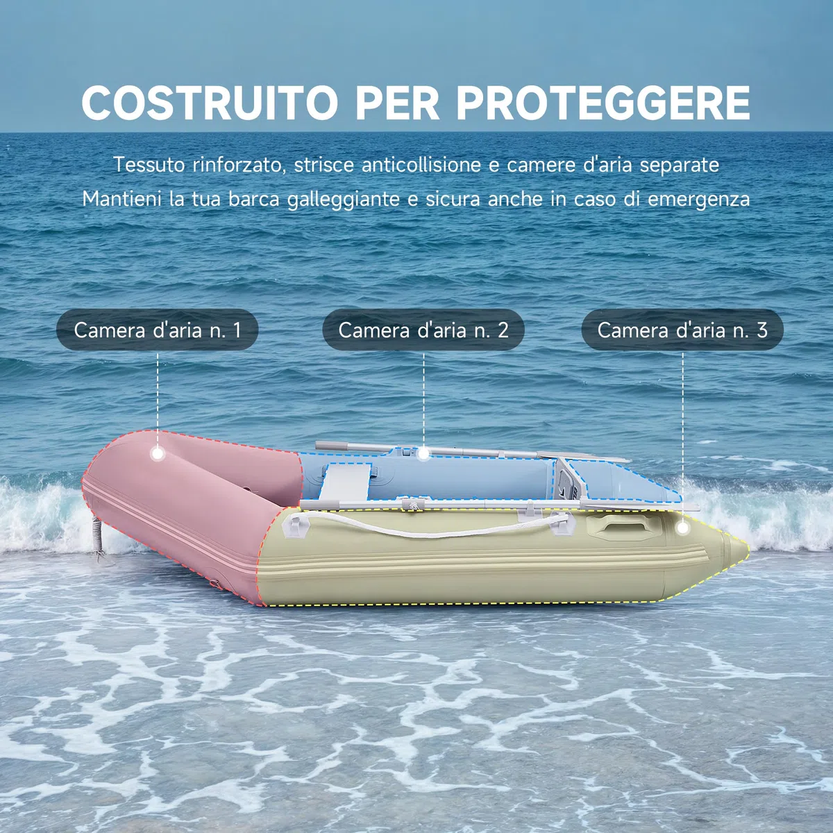DARTMOOR 2.3 m Gommone Gonfiabile per Adulti 230x130x33cm Tender Gommone per 2 Persone capacità 300 kg Gommone Fondo in Lega Alluminio per Pesca Nautica Gioco Compatibile con Motore Fuoribordo