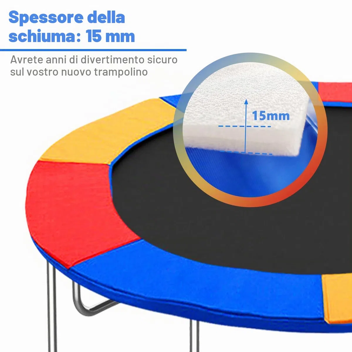 Herrselsam Copertura del bordo del trampolino antistrappo, resistente ai raggi UV, protezione dei bordi, accessorio per trampolino da fitness, colorato