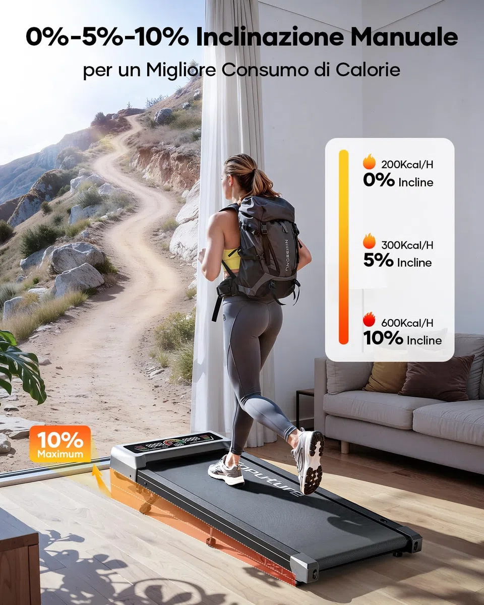 Tapis Roulant Elettrico con 10% Inclinazione, 1-10km/h Tapis Roulant Salvaspazio, 3 Pendenza, 3.0HP Motore silenzioso, 4 in 1 Sotto la Scrivania Walking Pad, App e Telecomando, Ampio Display LED