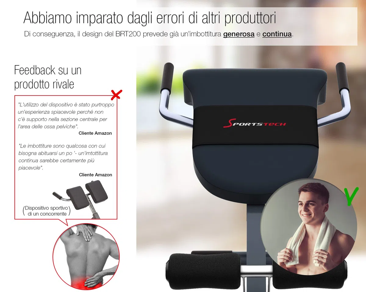 Sportstech BRT200 3in1. Panca per Schiena e Addome con Innovativo Design Antiscivolo, Brevettato, Multifunzionale, Ripiegabile, Imbottitura ergonomica, 5 Livelli di inclinazione.