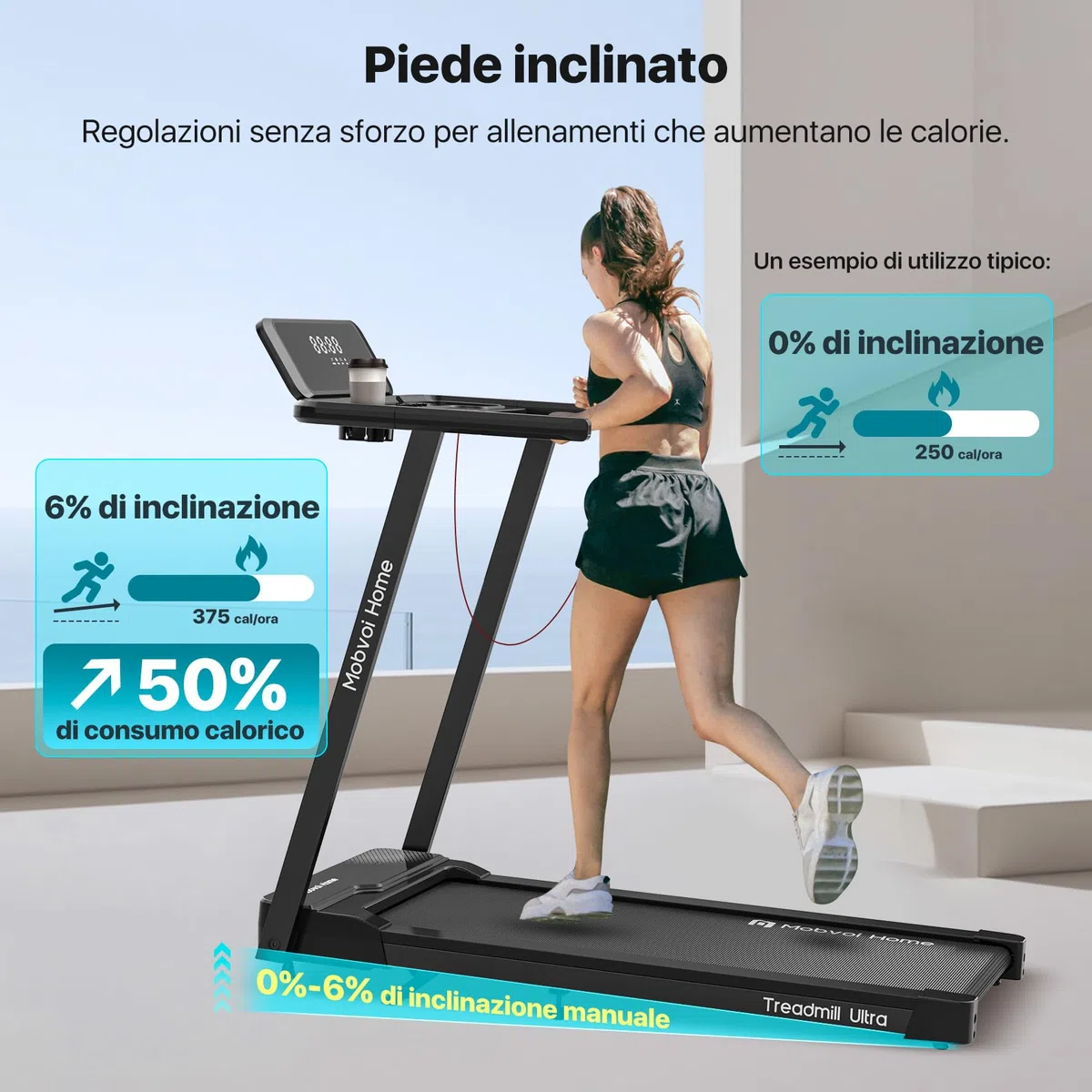 Mobvoi Home Tapis Roulant Ultra AI Intelligente 3 in 1 con Inclinazione del 6%, 12km/h 2,5HP Supporto per Tapis Roulant per Tazza Telefono Laptop Ampia Area di Corsa TicSports Zwift Kinomap 120kg
