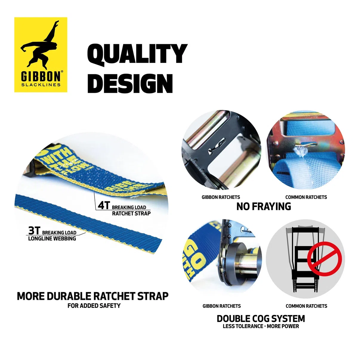 Gibbon Slacklines, Flow Line, con Treewear, blu-giallo, 25metri (22,5m di fettuccia slackline+2,5m slackline con cricchetto cucito)larghezza 1"/2,5 cm
