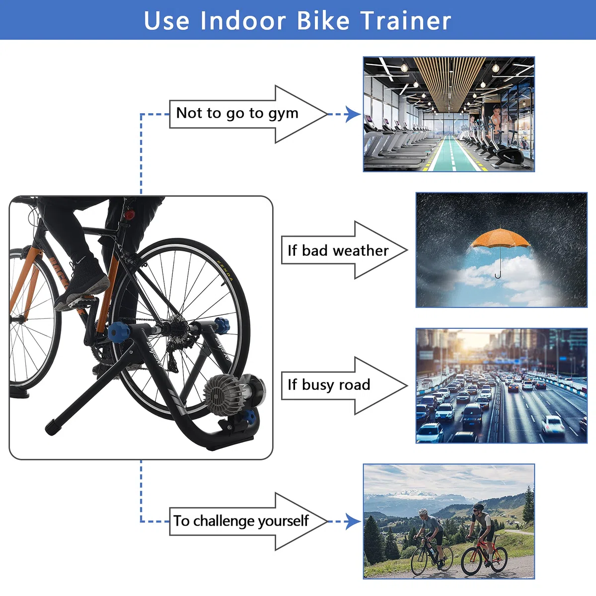 unisky Fluid Bike Trainer Stand Indoor Esercizio Bicicletta Training Stand Mountain & Road Bike Volano Stand