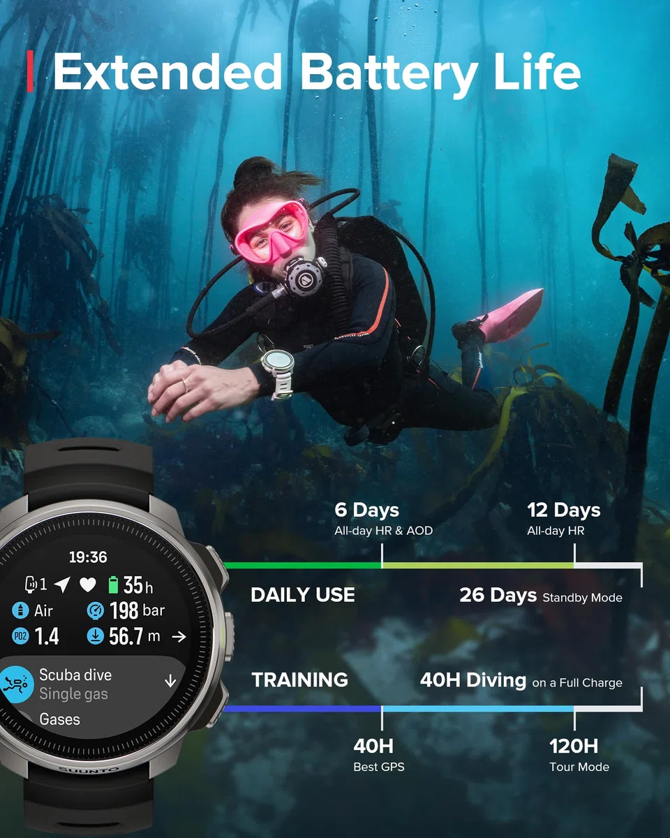 SUUNTO Ocean Dive Computer, Orologio GPS per allenamento e monitoraggio del percorso subacqueo con wireless, touchscreen AMOLED e GNSS a doppia banda